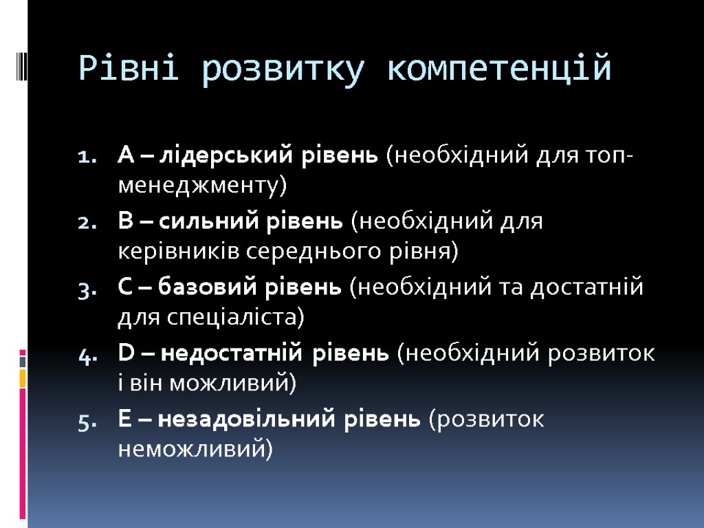 Рівні розвитку компетенцій А – лідерський рівень (необхідний для топ-менеджменту) В – сильний рівень